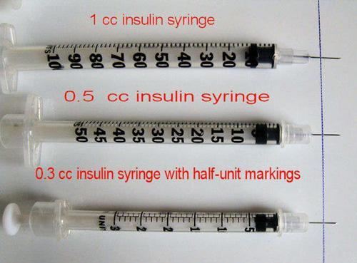 Drawbacks Of Insulin Syringes